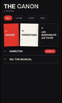 The Canon screen ranking favorite shows as playbill covers