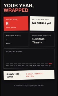 Year wrapped stats screen: shows seen, lottery win rate, most-seen theater